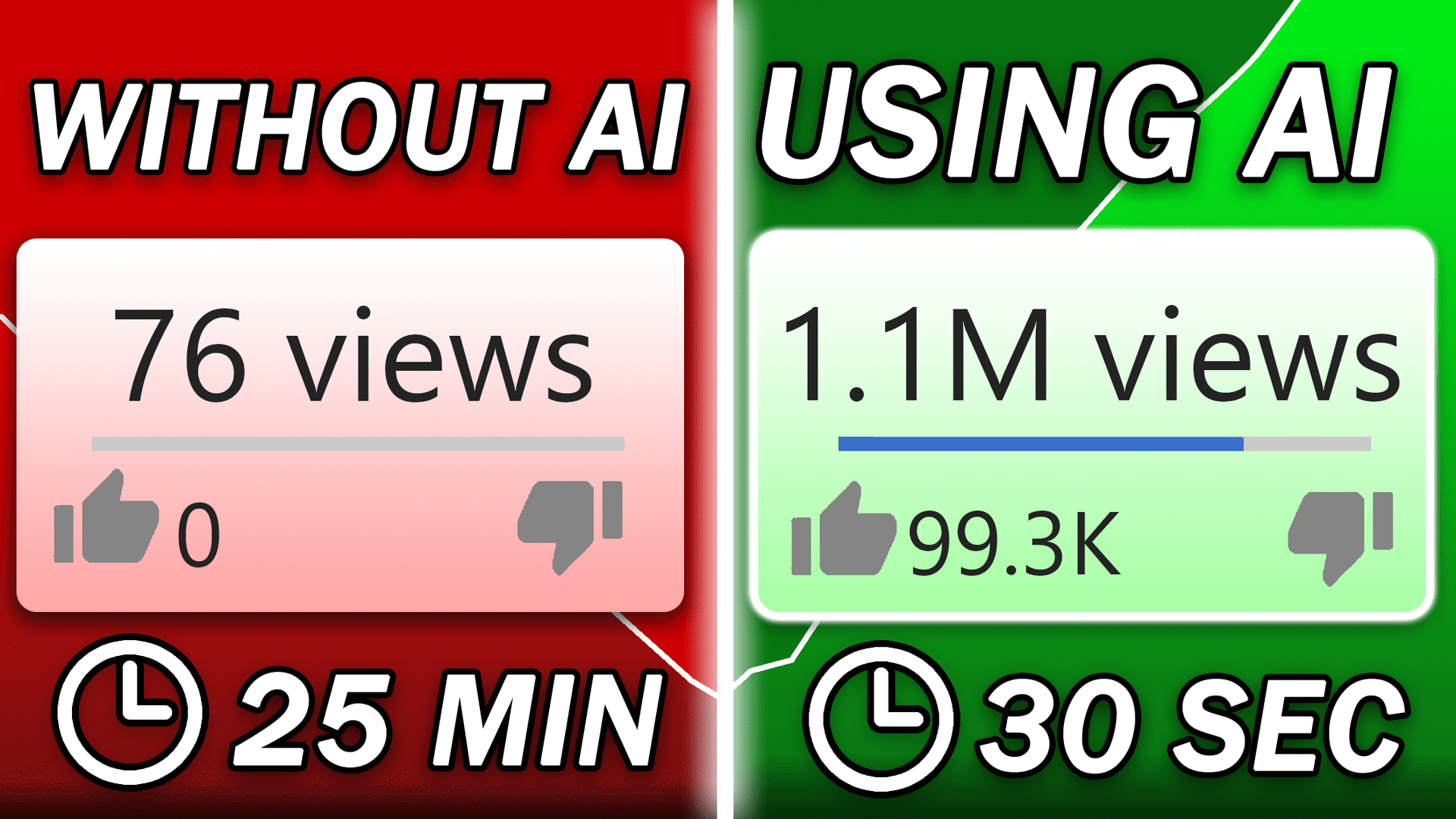 Get More Views on YouTube with AI