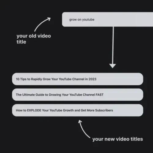 Context to Video Ideas